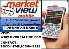 live mcx market watch software free download